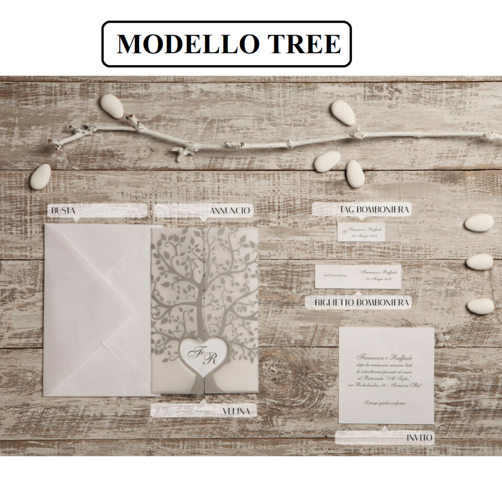 Modello tree